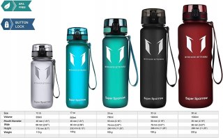 BIDON SPORTOWY BUTELKA NA WODĘ SUPER SPARROW 500ML