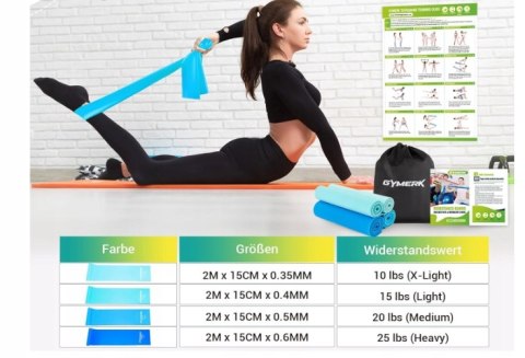 GUMY TAŚMY OPOROWE DO ĆWICZEŃ FITNESS 4 SZTUKI 2M + ETUI GYMERK