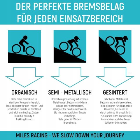KLOCKI HAMULCOWE ROWEROWE MILES RACING AVID CODE GUIDE RE