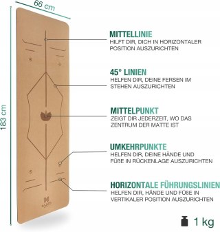 MATA KORKOWA DO JOGI ĆWICZEŃ FITNESS LINIE CIAŁA 183x65x0,6CM NAJATO