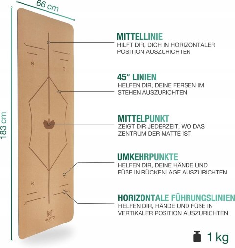 MATA KORKOWA DO JOGI ĆWICZEŃ FITNESS LINIE CIAŁA 183x65x0,6CM NAJATO