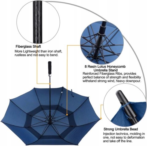 PARASOLKA PARASOL GOLFOWY WŁÓKNO SZKLANE 158CM GRANATOWY ACEIken