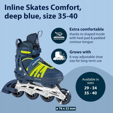 ROLKI DZIECIĘCE DAMSKIE REGULOWANE ŁYŻWOROLKI HUDORA COMFORT R. 35-40