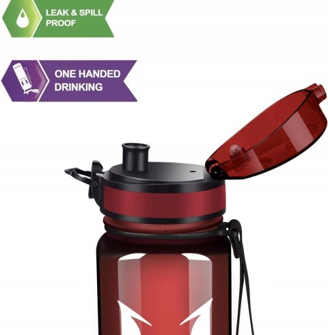 BIDON SPORTOWY BUTELKA NA WODĘ SUPER SPARROW 350ML BIDON SPORTOWY BUTELKA NA WODĘ SUPER SPARROW 350ML