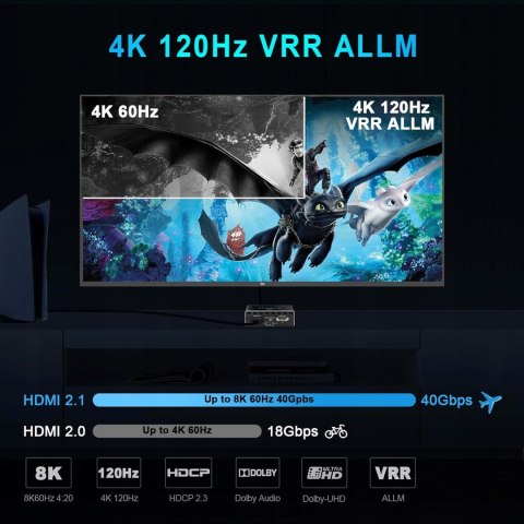 EKSTRAKTOR AUDIO HDMI 2.1 EKSTRAKTOR AUDIO KONWERTER SPDIF