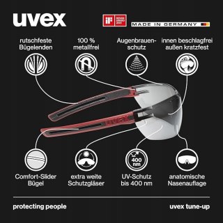 OKULARY OCHRONNE ROBOCZE SAFETY GLASSES GOGLE UVEX TUNE-UP