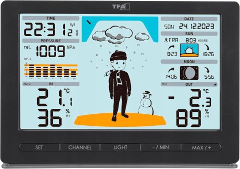 RADIOWA STACJA POGODOWA TFA DOSTMANN METEO JACK 35.1097.01 RADIOWA STACJA POGODOWA TFA DOSTMANN METEO JACK 35.1097.01