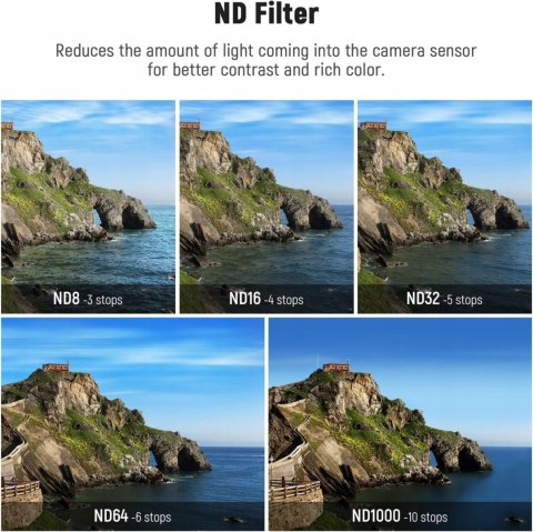 ZESTAW FILTRÓW ND FILTRY ND16/ND32/ND64/ND1000 DO GOPRO HERO 12 11 10 9