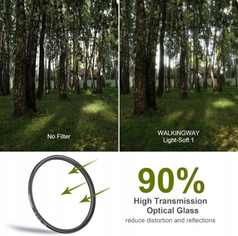 FILTR DYFUZYJNY WALKING WAY ULTRA SLIM SOFT FILTER 46MM