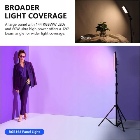 2x LAMPA STUDYJNA DIODOWA FOTOGRAFICZNA LED RGB NEEWER RGB168 2500K-8500K