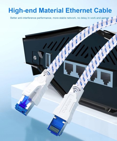 KABEL SIECIOWY RJ-45 CAT8 3M ETHERNET OPLOT 300CM