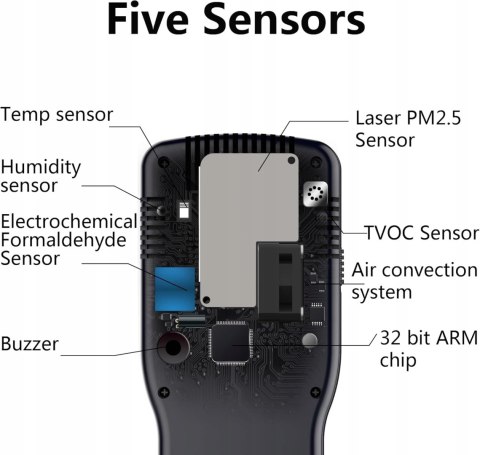 MONITOR JAKOŚCI POWIETRZA VSON HCHO/TVOC/AQI/TEMP/HUM