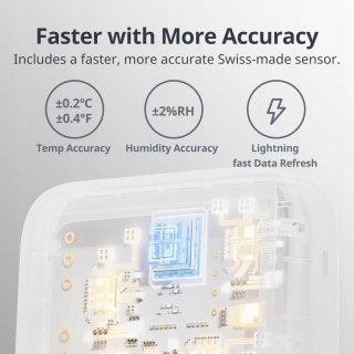 SWITCHBOT INTELIGENTNY TERMOMETR HIGROMETR WEWNĘTRZNY PLUS
