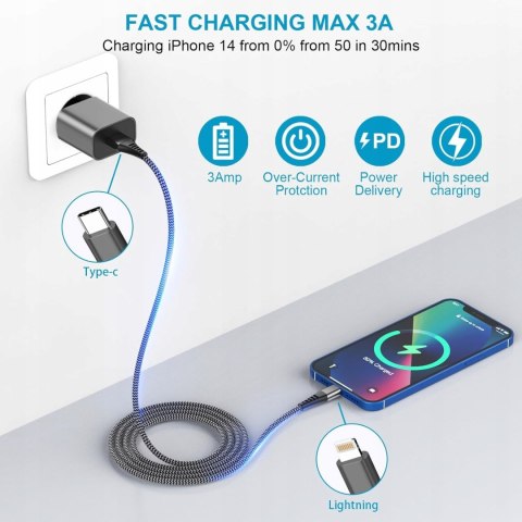 2x PRZEWÓD KABEL USB-C NA LIGHTNING iPHONE iPAD APPLE 1M 2M 2 SZTUKI