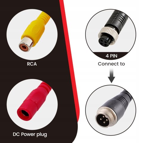 ADAPTER 4-PINOWY NA RCA (A/V) KABEL CINCH 35CM RED WOLF ADAPTER 4-PINOWY NA RCA (A/V) KABEL CINCH 35CM RED WOLF