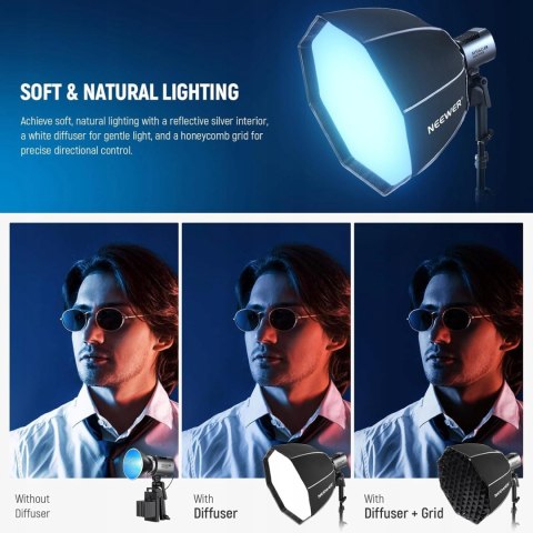 SOFTBOX MODYFIKATOR ŚWIATŁA DO LAMPY BŁYSKOWEJ NEEWER 50CM OCTAGONAL
