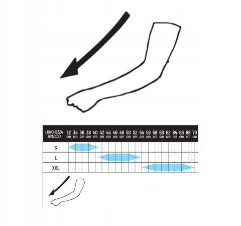 TEMBLAK RĘKI ORTEZA NA GIPS OCHRANIACZ SPORTHERAPY ARM