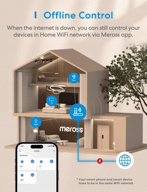 2x INTELIGENTNE GNIAZDO SMART WIFI PLUG MSS210P MEROSS