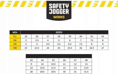 BUTY OCHRONNE ROBOCZE SAFETY JOGGER S3 ROZ. 36
