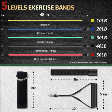 GUMY TAŚMY OPOROWE DO ĆWICZEŃ TRENINGOWE FITNESS 5 SZTUK ZESTAW