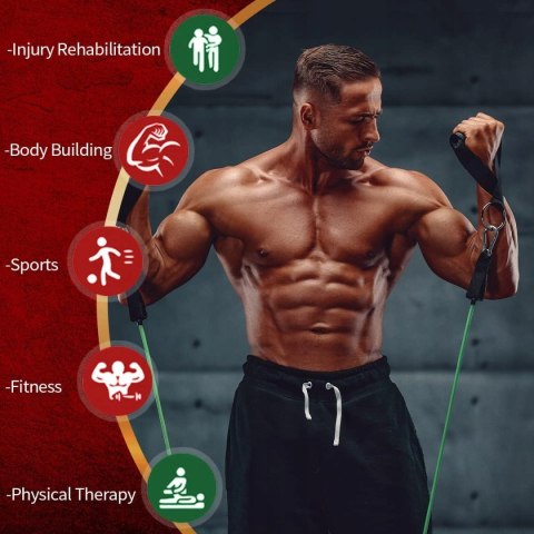 GUMY TAŚMY OPOROWE DO ĆWICZEŃ TRENINGOWE FITNESS 5 SZTUK ZESTAW