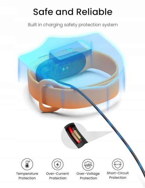 KABEL ŁADOWARKA DO ZEGARKA FITBIT AMAZFIT BAND 5 ORYGINAŁ KABEL ŁADOWARKA DO ZEGARKA FITBIT AMAZFIT BAND 5 ORYGINAŁ