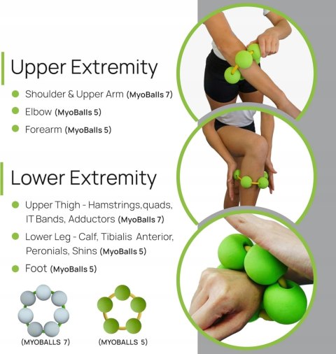 MASAŻER PIŁKI DO MASAŻU PRIMEKINETIX MYOBALLS KOMFORT 7 MASAŻER PIŁKI DO MASAŻU PRIMEKINETIX MYOBALLS KOMFORT 7