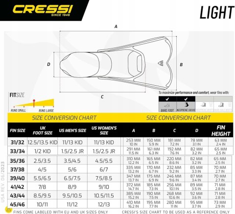 PŁETWY KRÓTKIE LEKKIE DO PŁYWANIA CRESSI PINNE LIGHT ROZ. 33/34