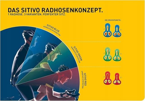 SPODENKI DAMSKIE ROWEROWE NA ROWER Z WKŁADKĄ SITIVO GONSO R. 42