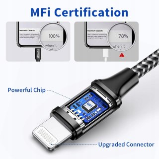 2x PRZEWÓD KABEL USB NA LIGHTNING iPHONE iPAD APPLE 2M