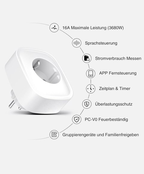 4x INTELIGENTNE GNIAZDO Z POMIAREM ENERGII GOHOME ALEXA 4 SZTUKI