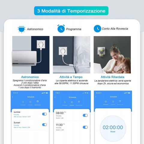 INTELIGENTNE GNIAZDO 16A SMART WIFI ALEXA EXTRASTAR INTELIGENTNE GNIAZDO 16A SMART WIFI ALEXA EXTRASTAR