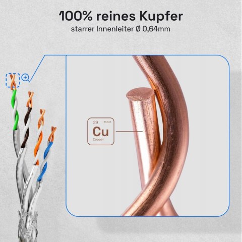 KABEL PRZEWÓD SIECIOWY HB-DIGITAL CAT 8.1 20M NIEBIESKI