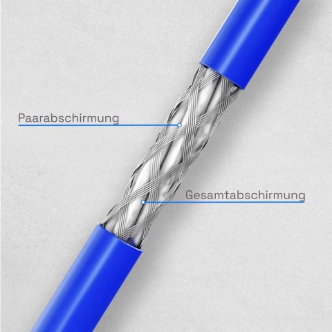 KABEL PRZEWÓD SIECIOWY HB-DIGITAL CAT 8.1 20M NIEBIESKI