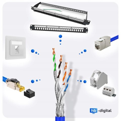 KABEL PRZEWÓD SIECIOWY HB-DIGITAL CAT 8.1 20M NIEBIESKI