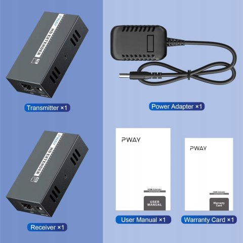 ROZDZIELACZ SYGNAŁU SPLITTER HDMI PWAY EXTENDER LAN 150M ETHERNET 2PACK