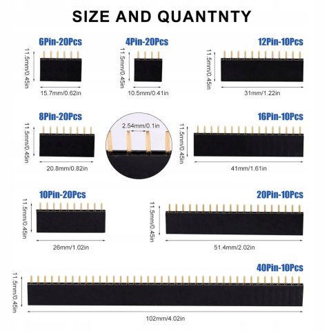 WTYKI LISTWA SZYNA PINOWA 4-40 PINÓW 2,54MM ZESTAW WTYKI LISTWA SZYNA PINOWA 4-40 PINÓW 2,54MM ZESTAW