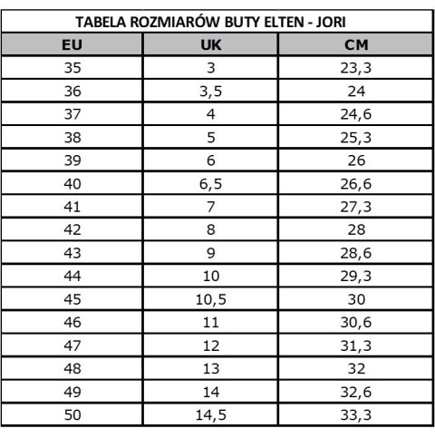 BUTY OCHRONNE ROBOCZE ELTEN EMOTION ESD S3 R. 40