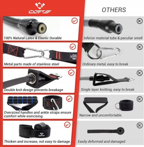 GUMY TAŚMY OPOROWE DO ĆWICZEŃ TRENINGOWE FITNESS 5 SZTUK ZESTAW