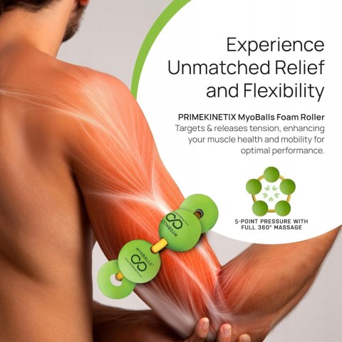 MASAŻER PIŁKI DO MASAŻU PRIMEKINETIX MYOBALLS PRO 5 INTENSYWNE MASAŻER PIŁKI DO MASAŻU PRIMEKINETIX MYOBALLS PRO 5 INTENSYWNE