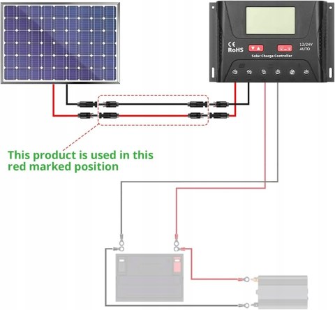PRZEWÓD KABEL SOLARNY 10AWG/6 MM2 GARLLEN 1M PRZEWÓD KABEL SOLARNY 10AWG/6 MM2 GARLLEN 1M
