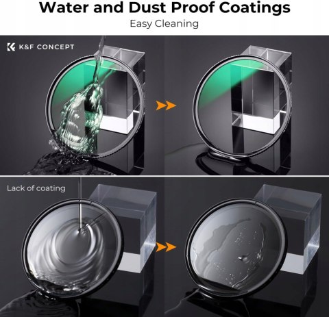 FILTR UV K&F CONCEPT 77MM MRC NANO-X SERIES ULTRA-LOW REFLECTION