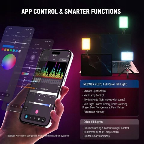 LAMPA LED RGB DO SELFIE TELEFONU LAPTOPA APARATU NEEWER VL67C Z KLIPSEM